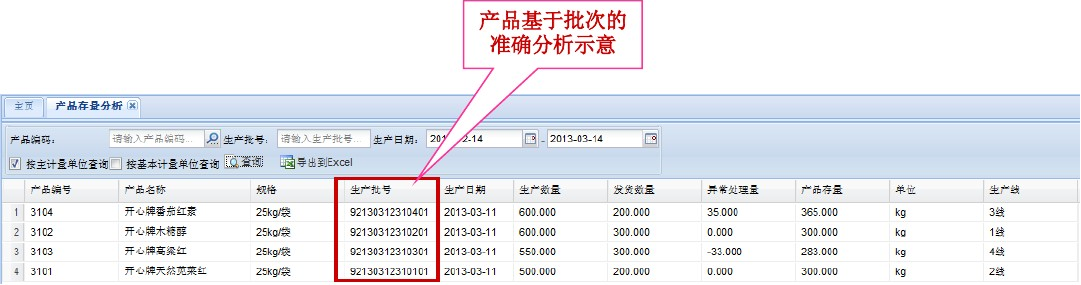 3食品企業(yè)電子記錄與追溯系統(tǒng)的子系統(tǒng).png