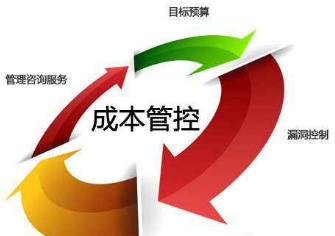 網(wǎng)絡營銷