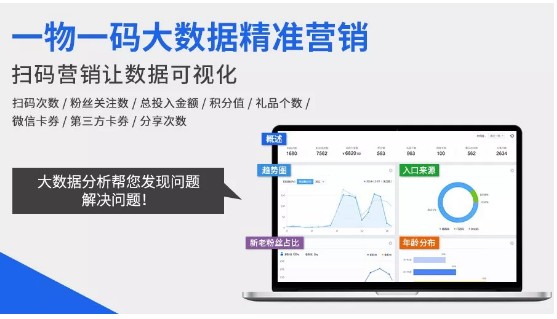 二維碼防偽營銷系統(tǒng) 定制