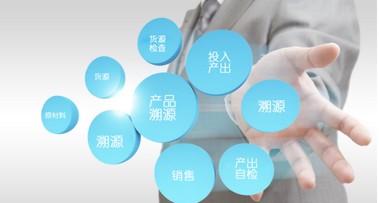 酒類防偽追溯系統(tǒng) 控制風(fēng)險(xiǎn)